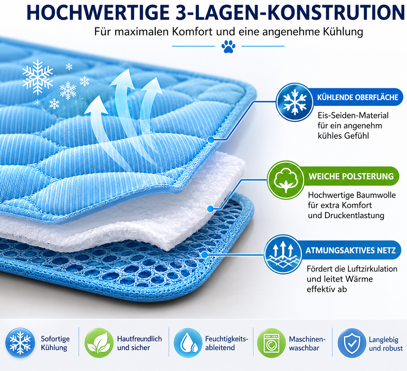 Kühlmatte