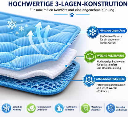 Kühlmatte