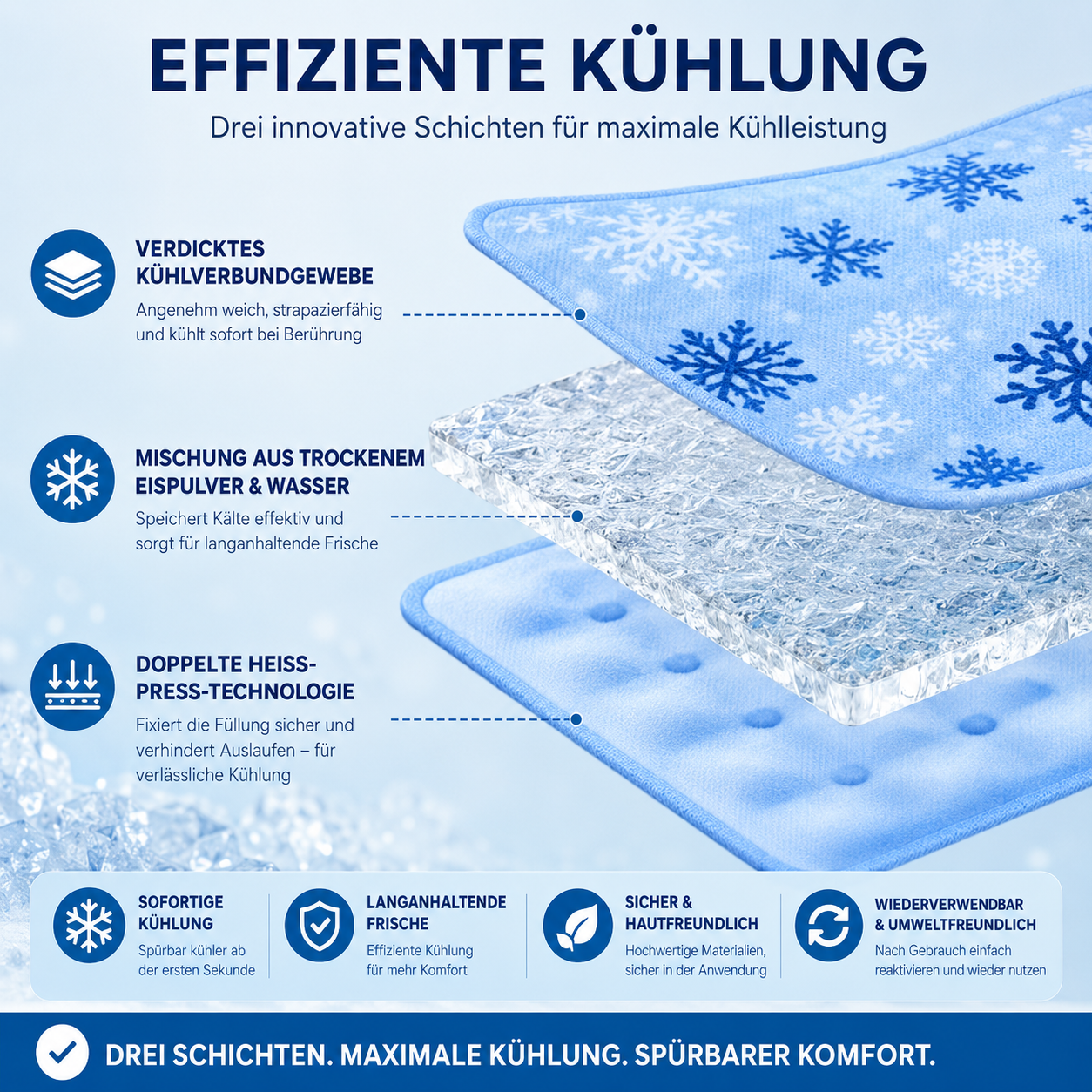 PolarBed™ – Kühlbett für Hunde & Katzen